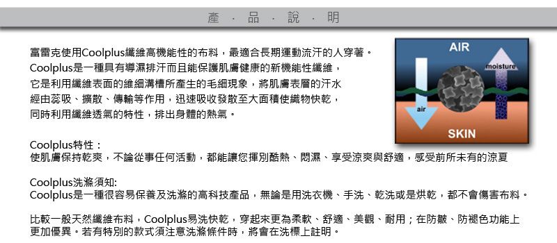 吸濕排汗功能說明+COOLPLUS-01.jpg